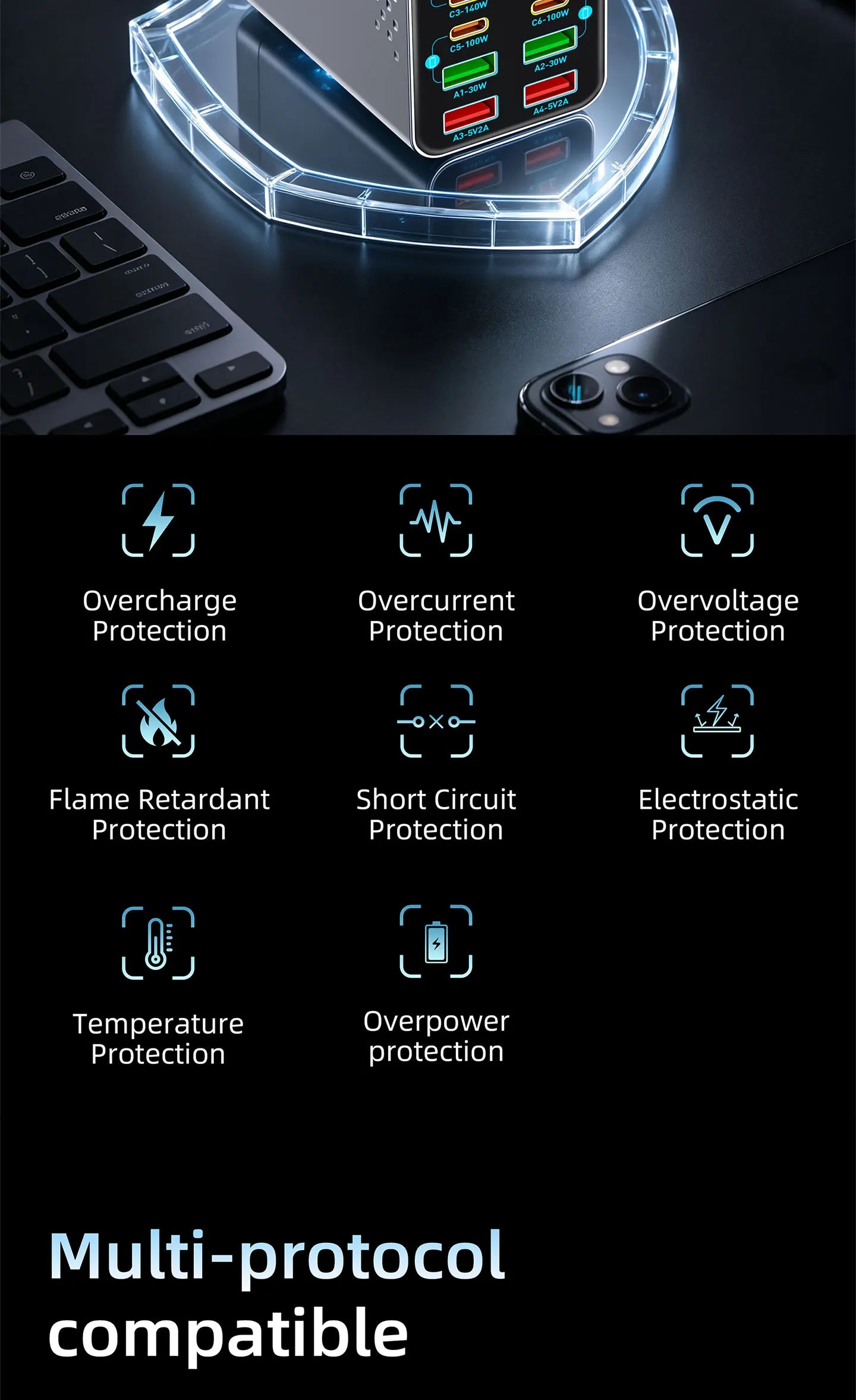 GaN Charger 10-IN-1 PD+QC Multi-port Charger USB Type C Digital Display Fast Charging Station For Phones And Tablet Fast Charger