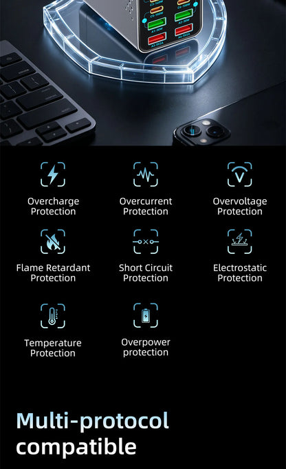 GaN Charger 10-IN-1 PD+QC Multi-port Charger USB Type C Digital Display Fast Charging Station For Phones And Tablet Fast Charger