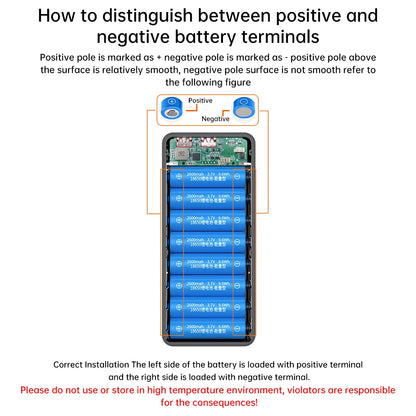 DIY 16x18650 Power Bank Case QC3.0/0C2.0/AFC/FCP/SCP 22.5W+15W Micro USB Type C 22.5W Fast Charging for Mobile Phones