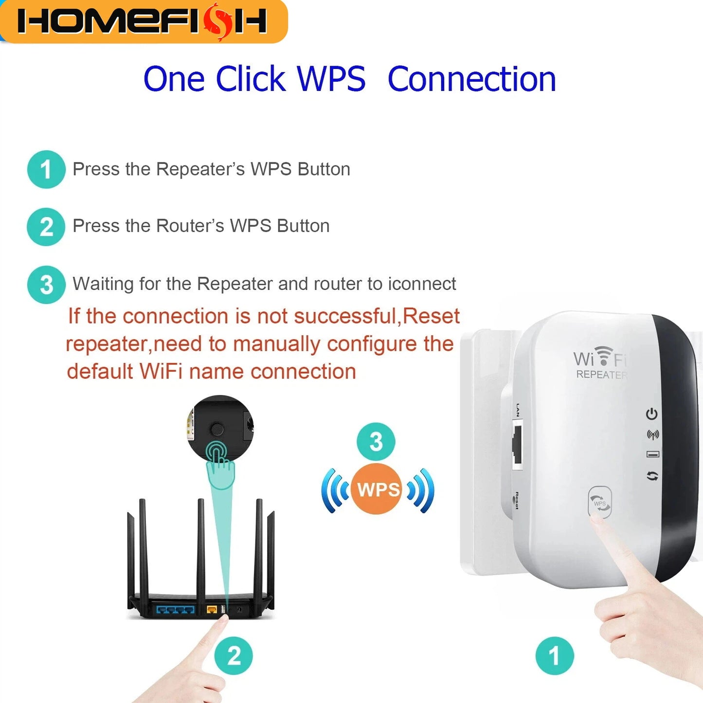 300Mbps WIFI Repeater Remote Wi-Fi Amplifier 802.11N WiFi Signal Booster Network Amplifier For Home Office Wireless Repeater