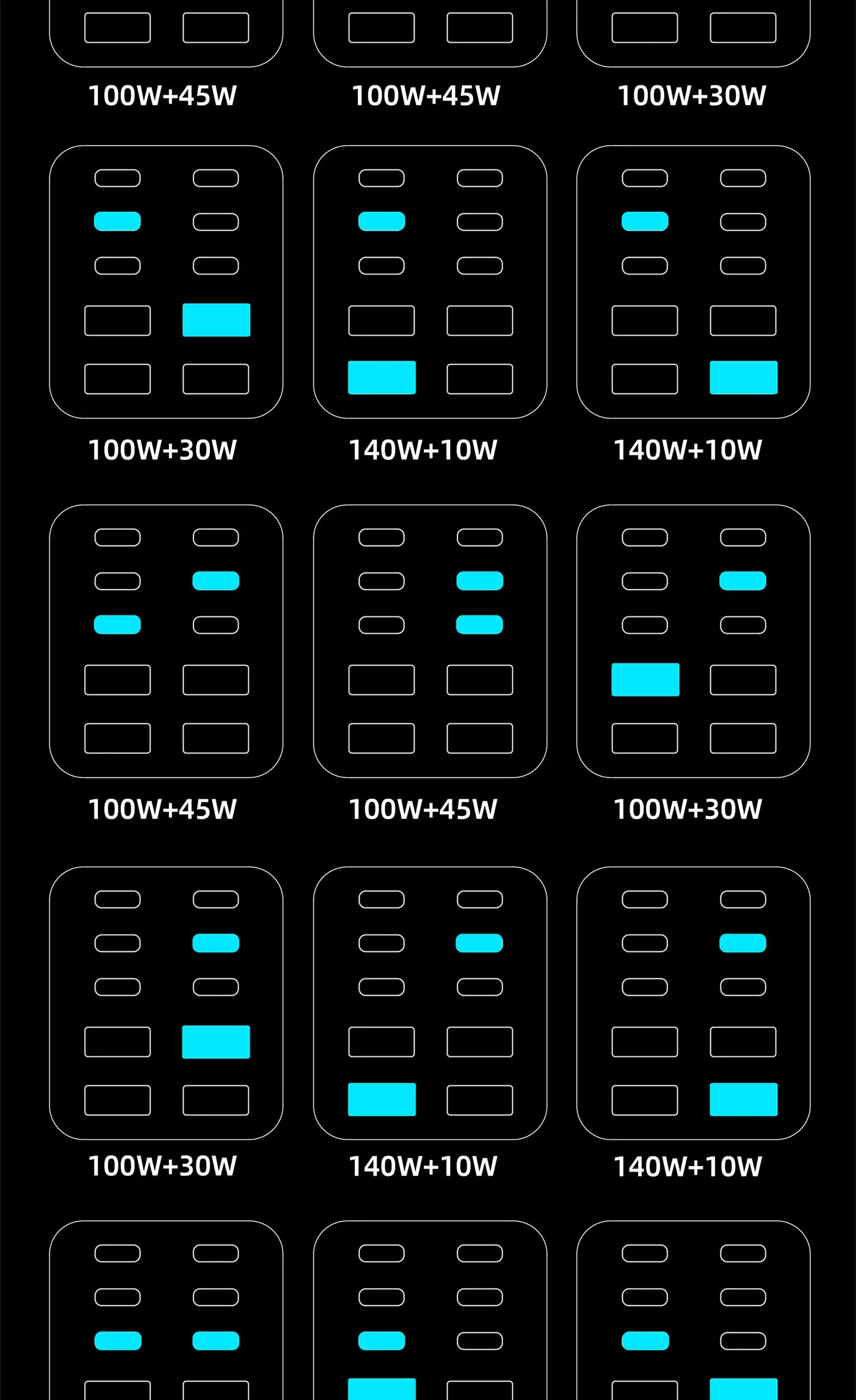 GaN Charger 10-IN-1 PD+QC Multi-port Charger USB Type C Digital Display Fast Charging Station For Phones And Tablet Fast Charger