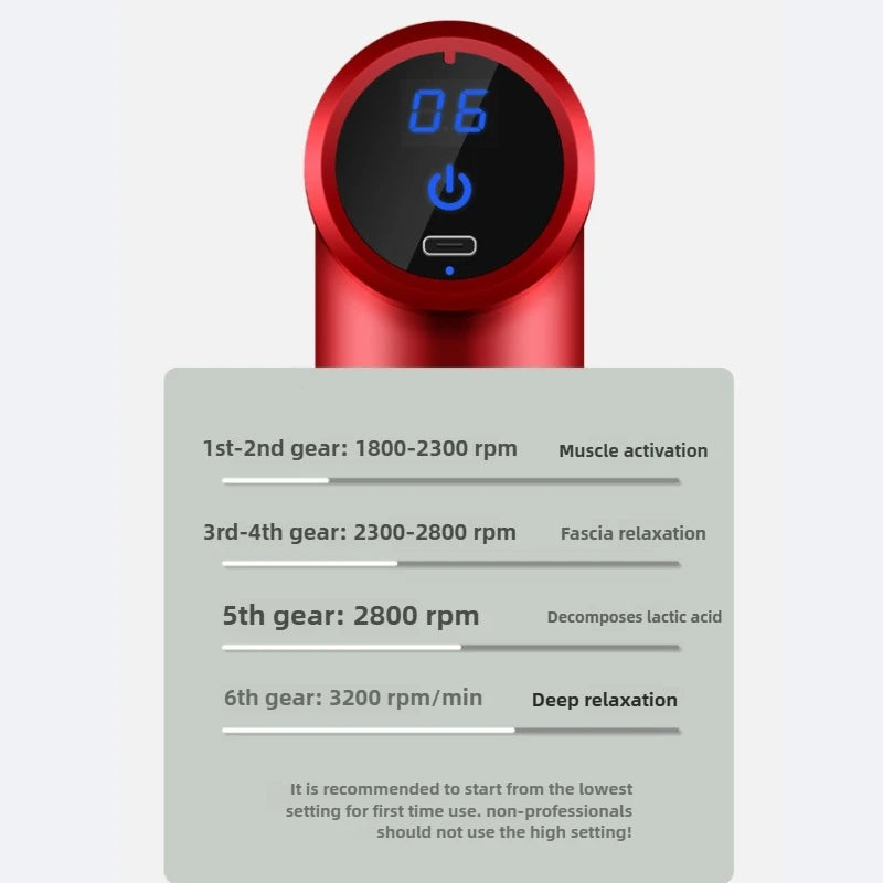 Portable Small Massager Muscle Relaxation Fascia Gun Massage Artifact Fitness Massage Gun Handheld Massager Fascia Gun