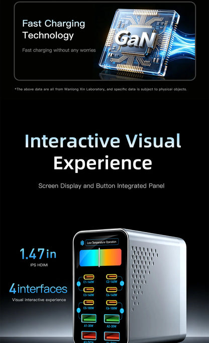 GaN Charger 10-IN-1 PD+QC Multi-port Charger USB Type C Digital Display Fast Charging Station For Phones And Tablet Fast Charger