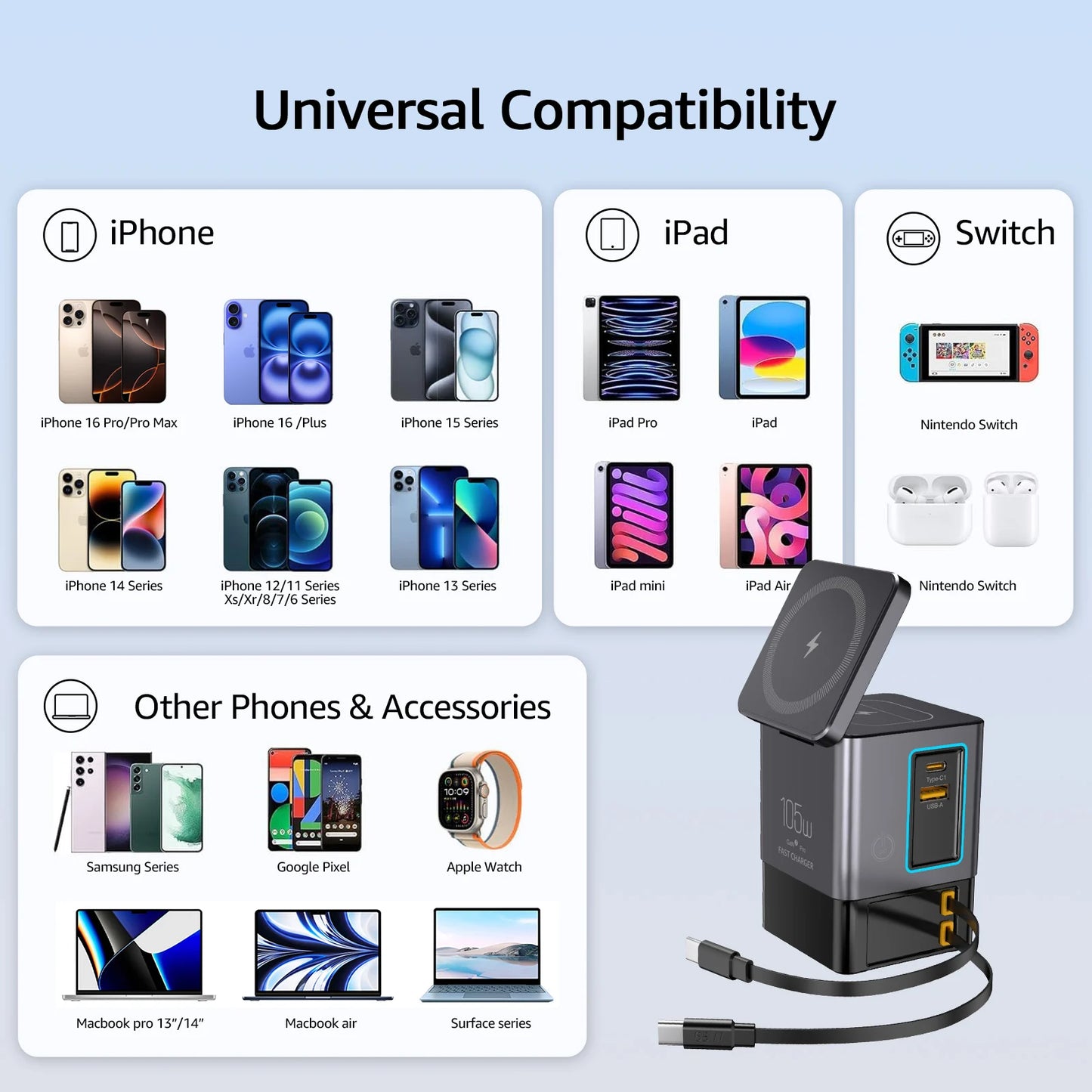 Magnetic Wireless Charging Station 105W GaN Charger with Retractable USB-C Cables, Fast Charging Dock for iPhone Multiple Device