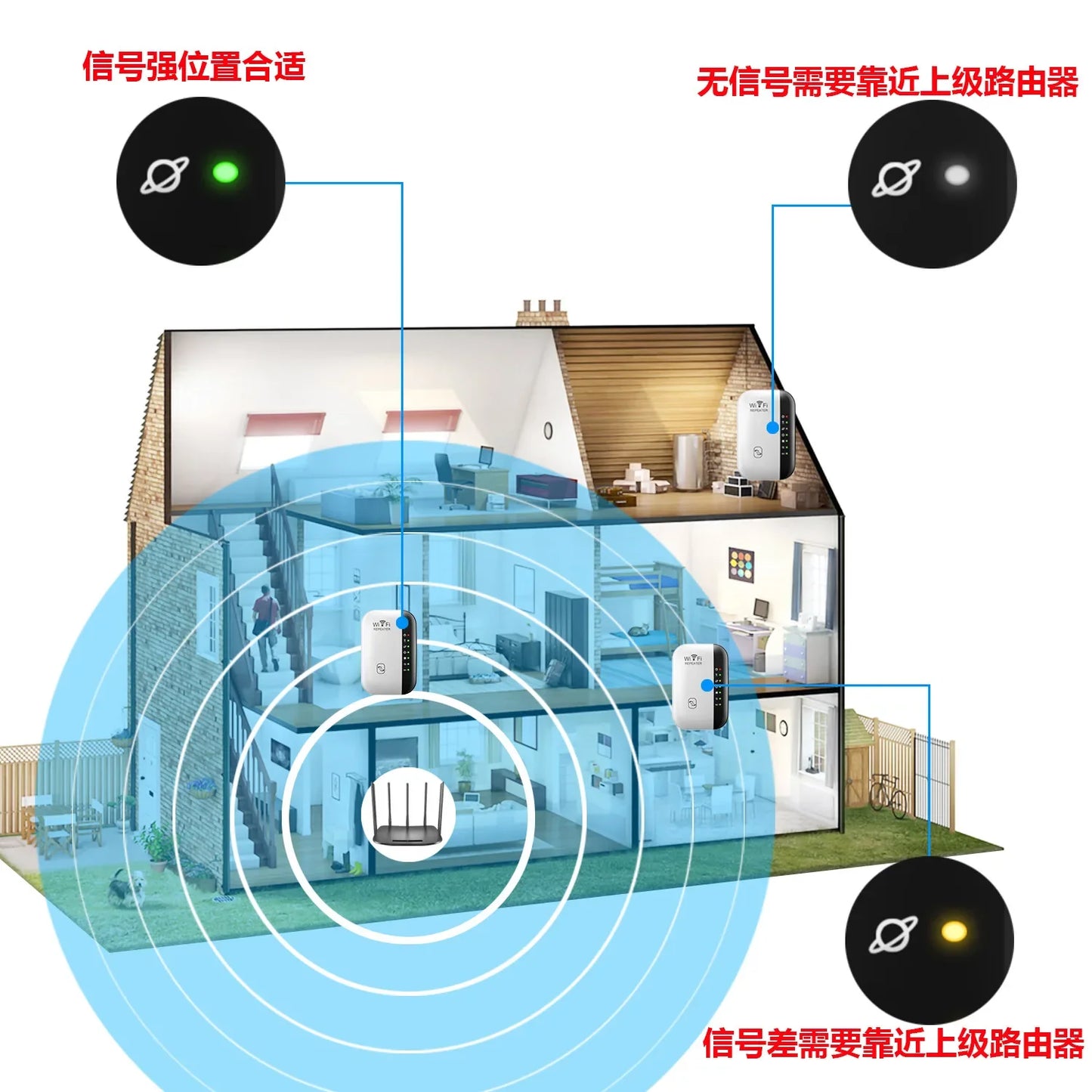 300Mbps WIFI Repeater Remote Wi-Fi Amplifier 802.11N WiFi Signal Booster Network Amplifier For Home Office Wireless Repeater