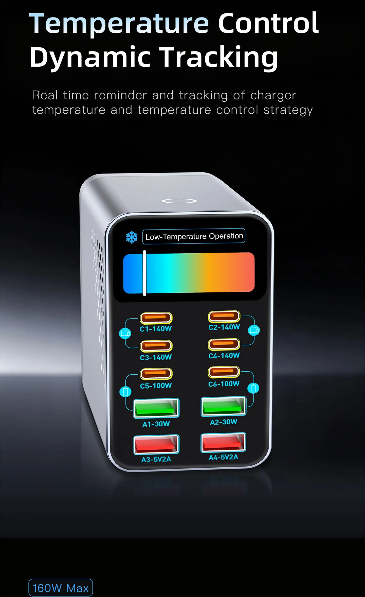 GaN Charger 10-IN-1 PD+QC Multi-port Charger USB Type C Digital Display Fast Charging Station For Phones And Tablet Fast Charger