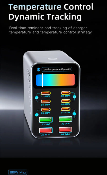 GaN Charger 10-IN-1 PD+QC Multi-port Charger USB Type C Digital Display Fast Charging Station For Phones And Tablet Fast Charger