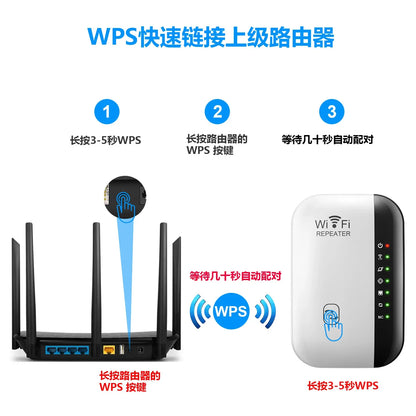 300Mbps WIFI Repeater Remote Wi-Fi Amplifier 802.11N WiFi Signal Booster Network Amplifier For Home Office Wireless Repeater