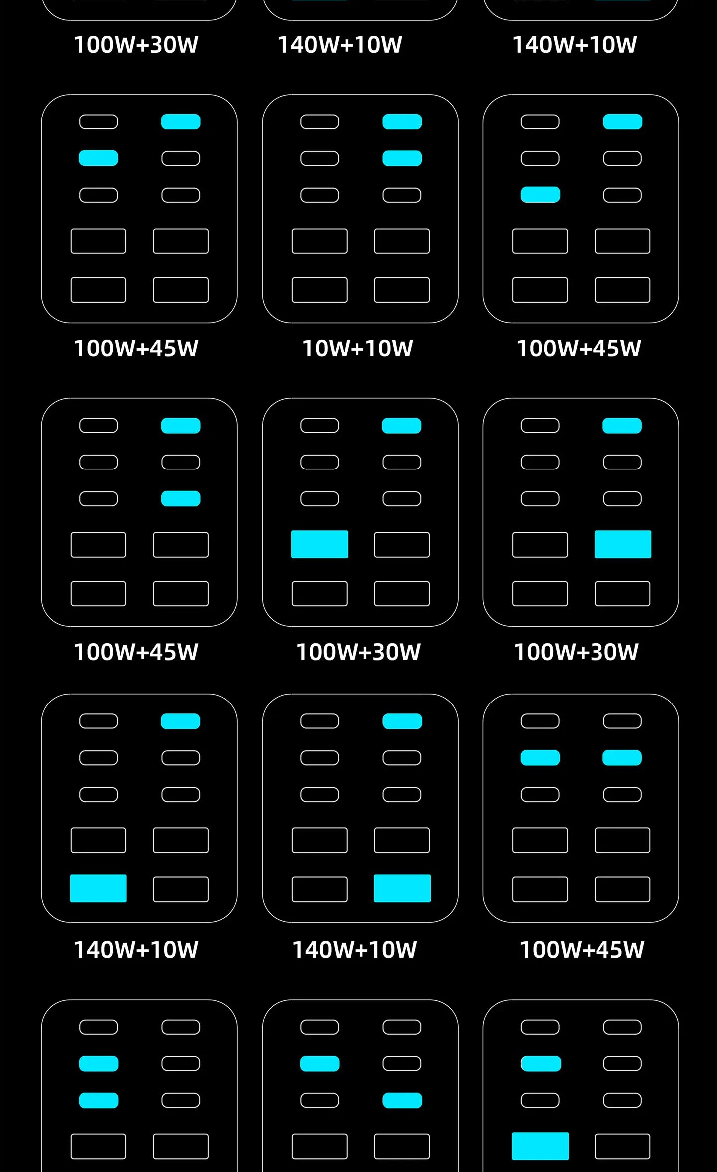 GaN Charger 10-IN-1 PD+QC Multi-port Charger USB Type C Digital Display Fast Charging Station For Phones And Tablet Fast Charger