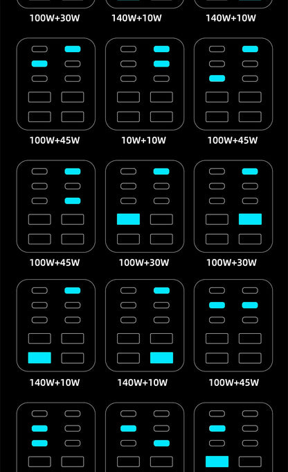 GaN Charger 10-IN-1 PD+QC Multi-port Charger USB Type C Digital Display Fast Charging Station For Phones And Tablet Fast Charger