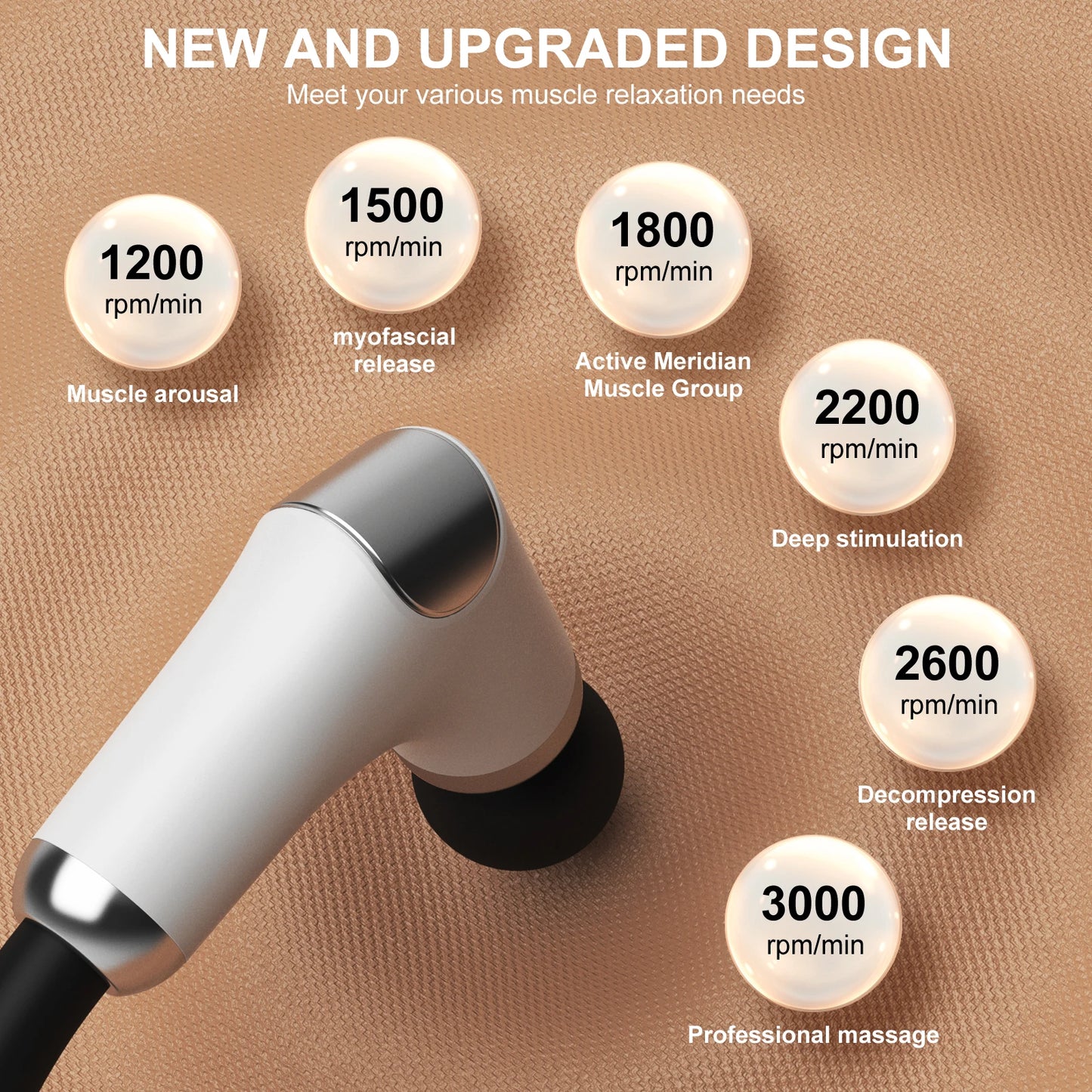 Home Massage Gun With A Long Handle Curved Head Cervical Spine Lumbar Back Legs Multi-functional Fascia Gun For Relaxing Muscles