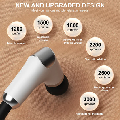 Home Massage Gun With A Long Handle Curved Head Cervical Spine Lumbar Back Legs Multi-functional Fascia Gun For Relaxing Muscles