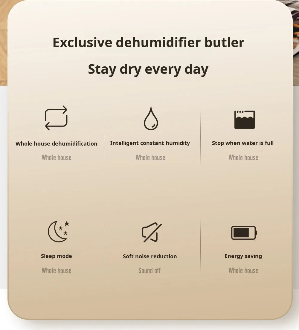 Household Dehumidifier Dryer Moistureproof 2.8L Water Tank Water Full Stop Indoor Purification Air Dryer Basement Dehumidifier