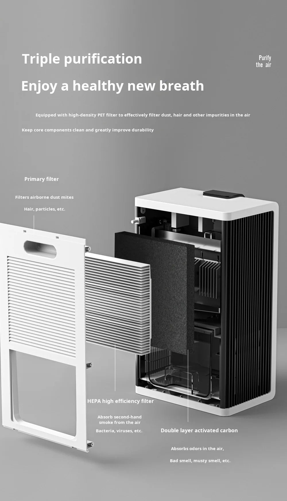 Household Dehumidifier Dryer Moistureproof 2.8L Water Tank Water Full Stop Indoor Purification Air Dryer Basement Dehumidifier