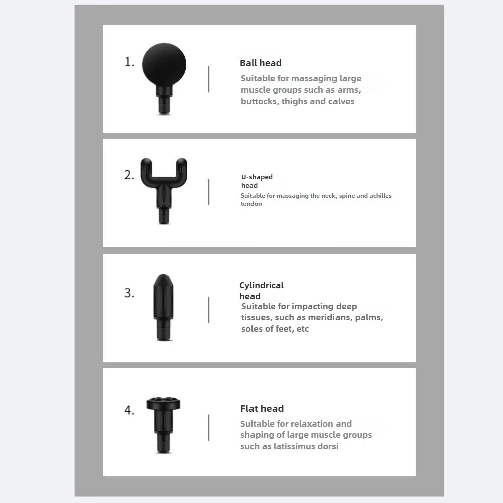 Portable Small Massager Muscle Relaxation Fascia Gun Massage Artifact Fitness Massage Gun Handheld Massager Fascia Gun